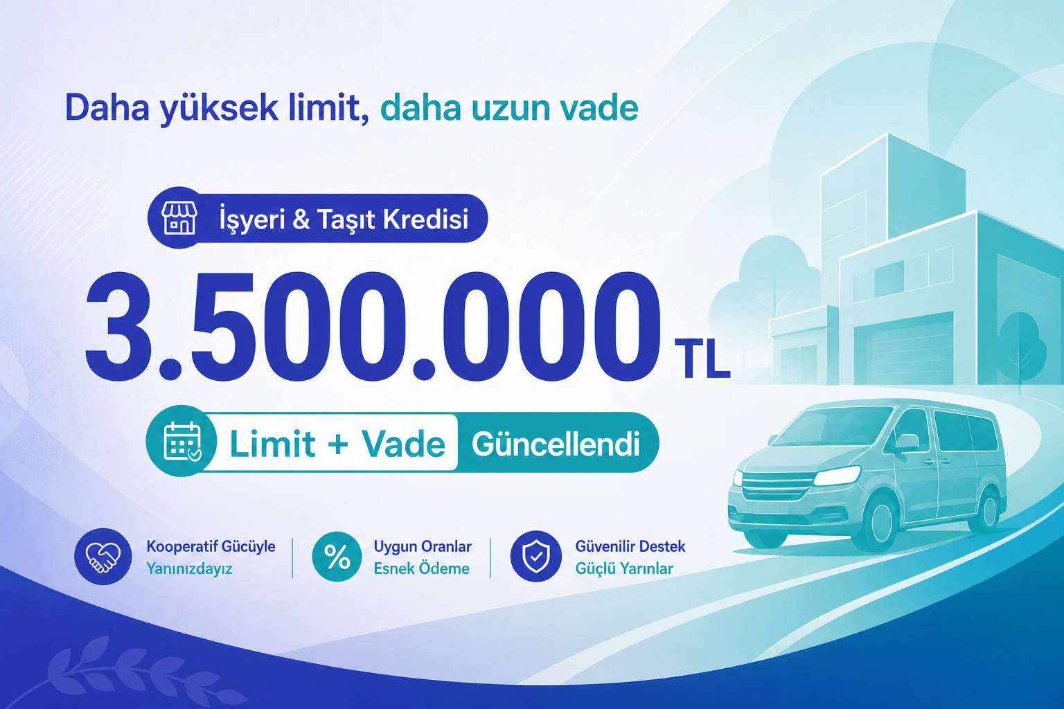 İşyeri ve Taşıt Edindirme Kredilerinde limit ve vade güncellendi.
