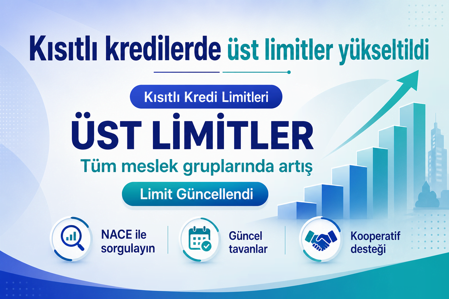Kısıtlı kredi üst limitleri yükseltildi.