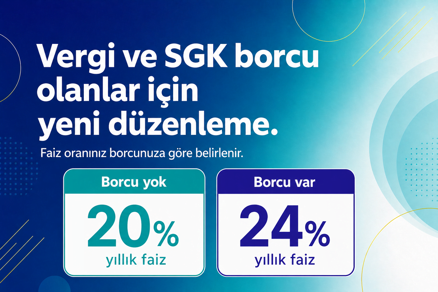 Vergi veya SGK borcu olan ortaklarımız da kredi kullanabilecek.
